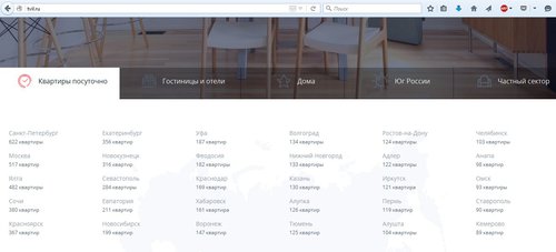 Квартиры посуточно в городах России