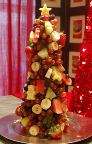 Новогодние блюда с фото. Съедобная елка из фруктов. 